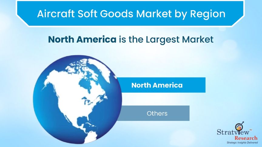 Aircraft-Soft-Goods-Market-Regional-Insights